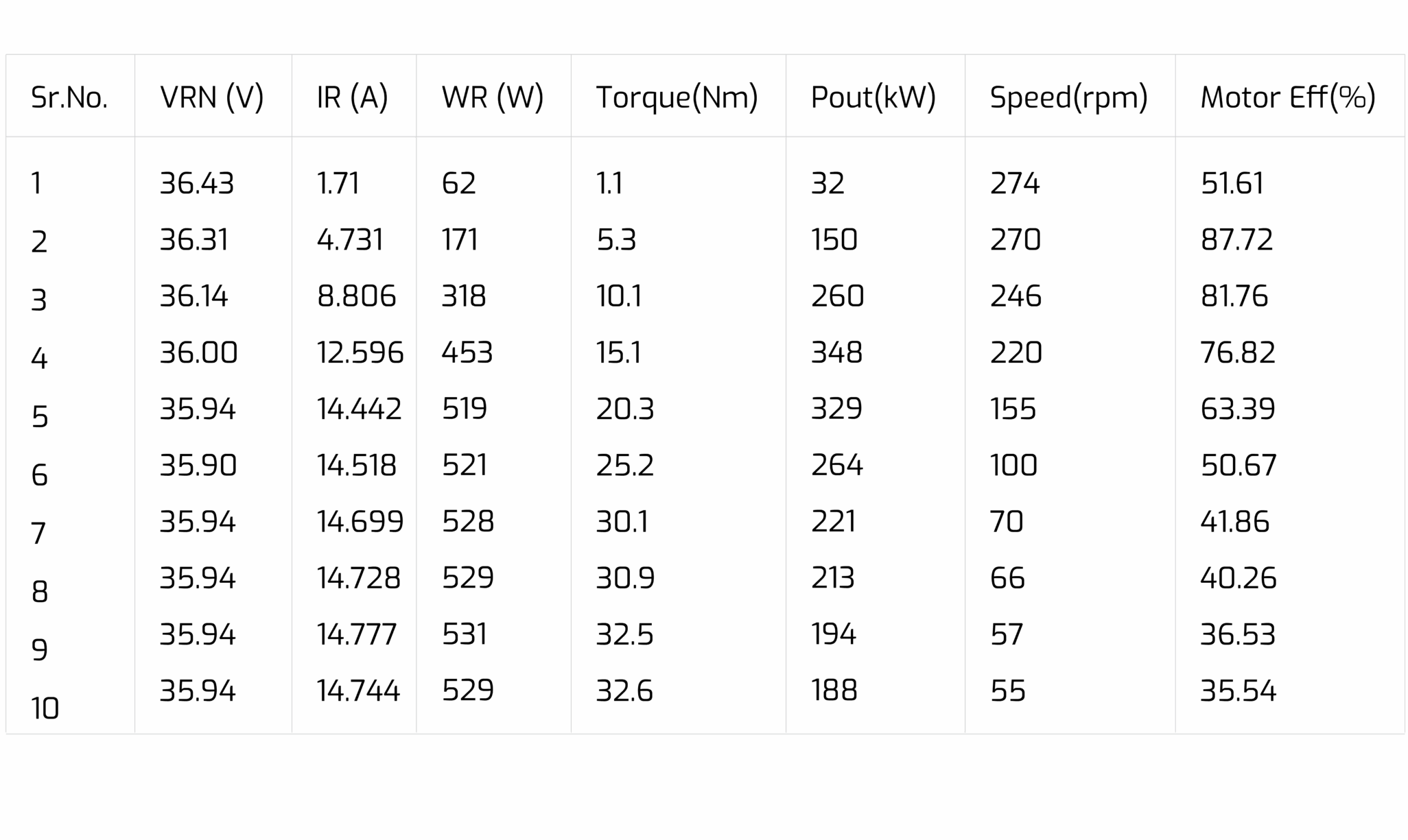 Strommer UI Design-04-06