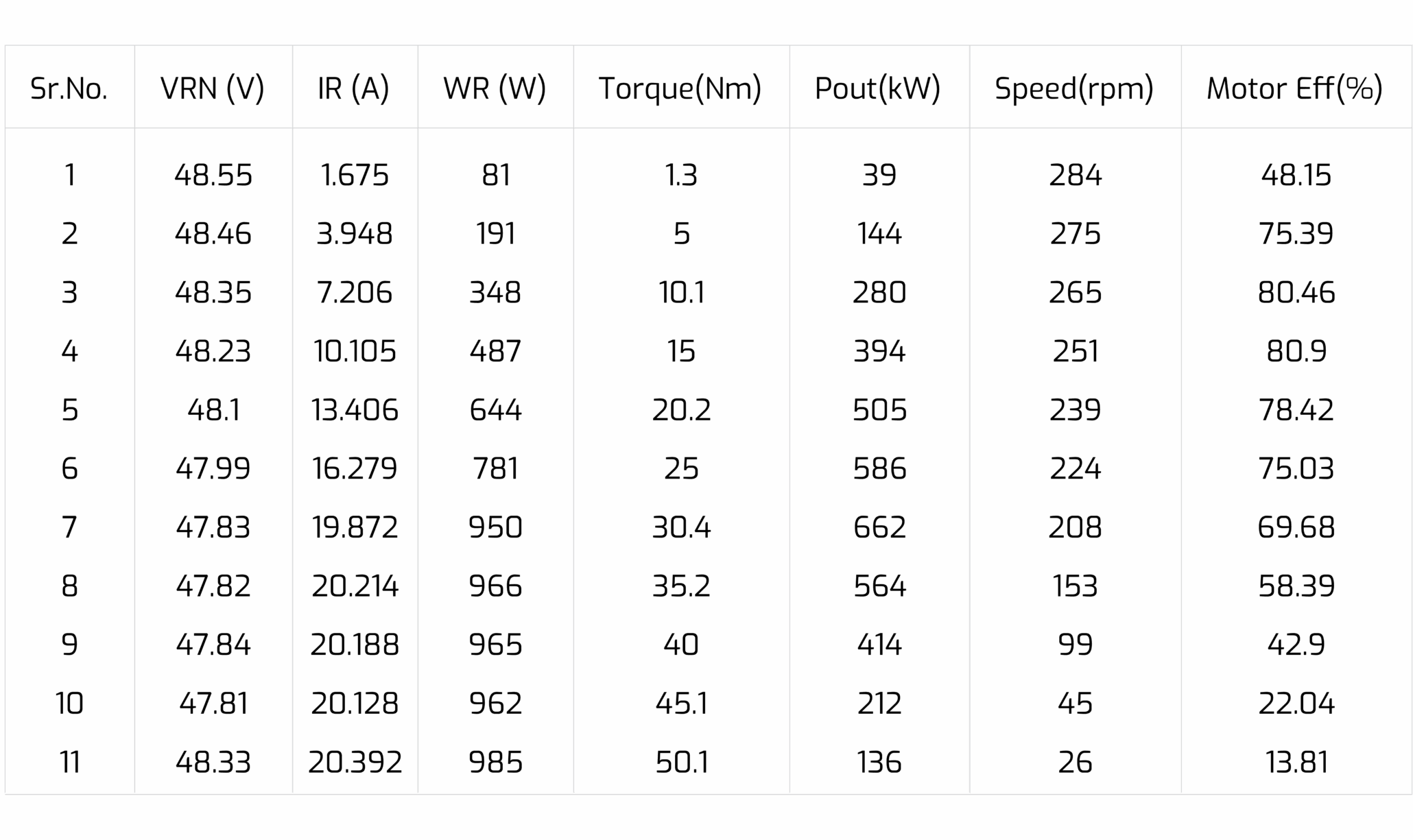 Strommer UI Design-06